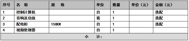 LED��ʾ������ �����豸��ϸ