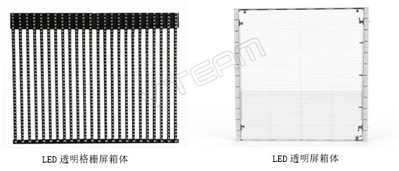 ����ķ���LEDͨ������LED��դ������Ա�