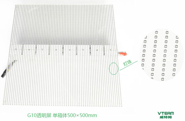 ����ķ���G10ͨ��LED��ʾ�����弰����չʾ