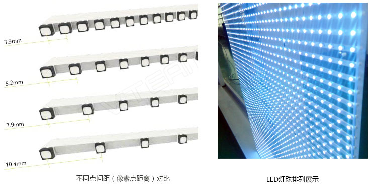 ����ĻǽLED��ʾ������