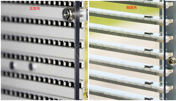 ͨ��LED��ʾ���෢������������ϸ��չʾ�Ա�